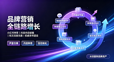 辽阳品牌营销